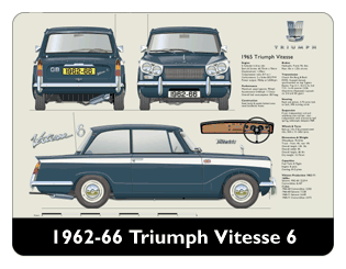Triumph Vitesse 6 1962-66 Mouse Mat
